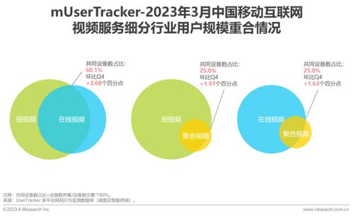 移動互聯網多端博弈，又一年增速見頂 月獨立設備數達13.92億臺